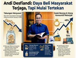 Andi Desfiandi: Daya Beli Masyarakat Terjaga, Tapi Mulai Tertekan