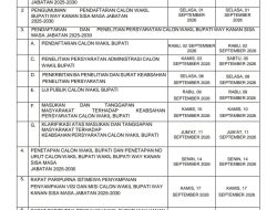 DPRD Way Kanan Buka Pendaftaran Calon Wakil Bupati Sisa Masa Jabatan 2025-2030